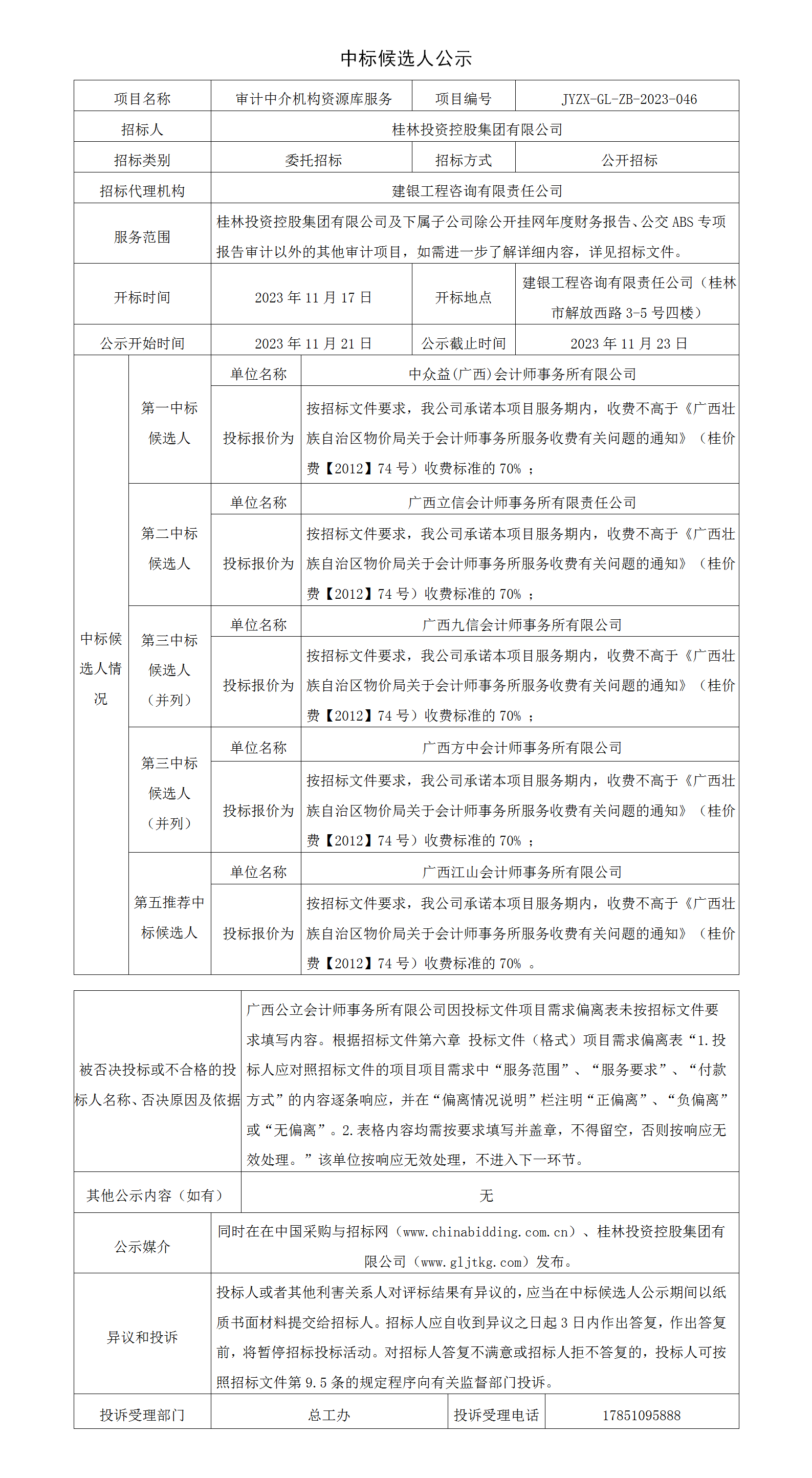 7、審計中介機構(gòu)資源庫中標候選人公示_01.png